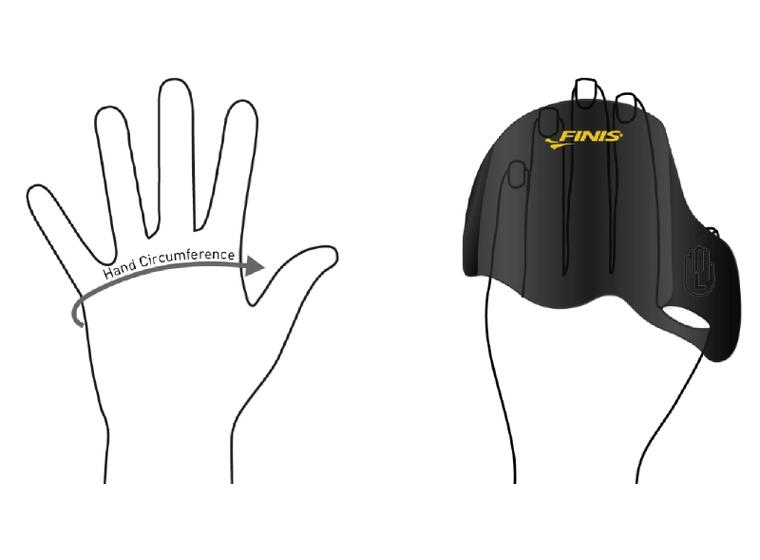 FINIS - Instinct Sculling lättärit Ergonominen muotoilu 