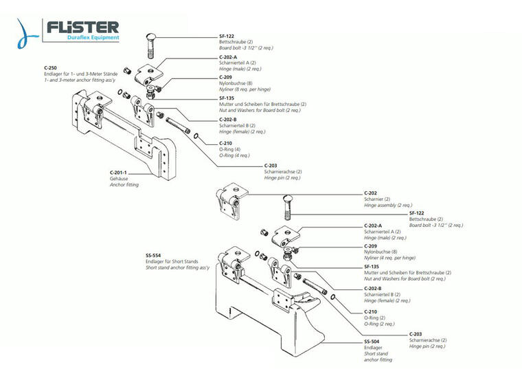 Maxi B Cheeseboard 16´Maxiflex Model B ( 16-MX ) 