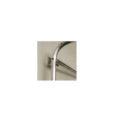 Wall Anchoring Equipment
