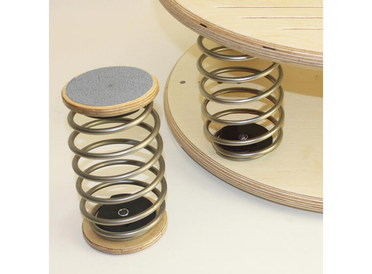Pedalo® Spring Insert 