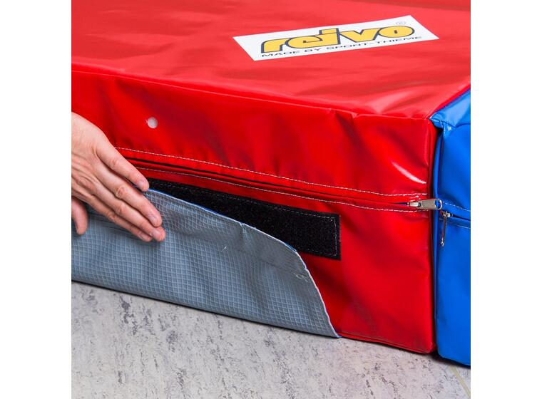 Reivo® Multifunctional Mat 