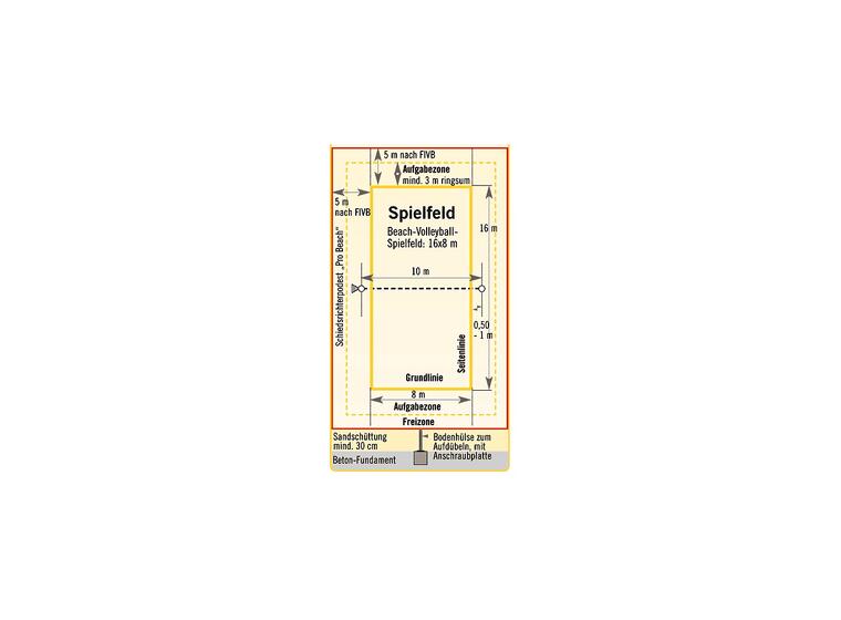 SunVolley® "Sandkit" 