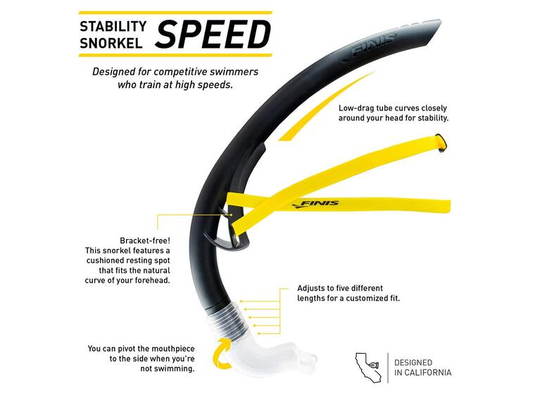 FINIS Stability Snorkkeli Speed Musta 
