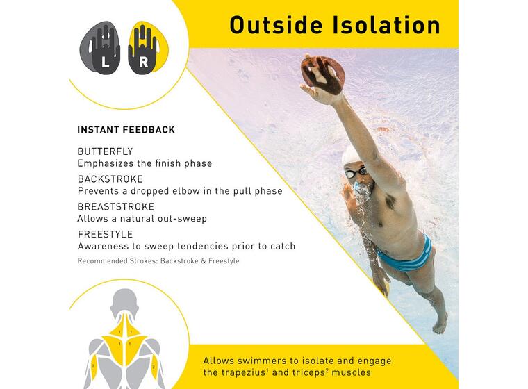 Finis® Iso Paddles L 
