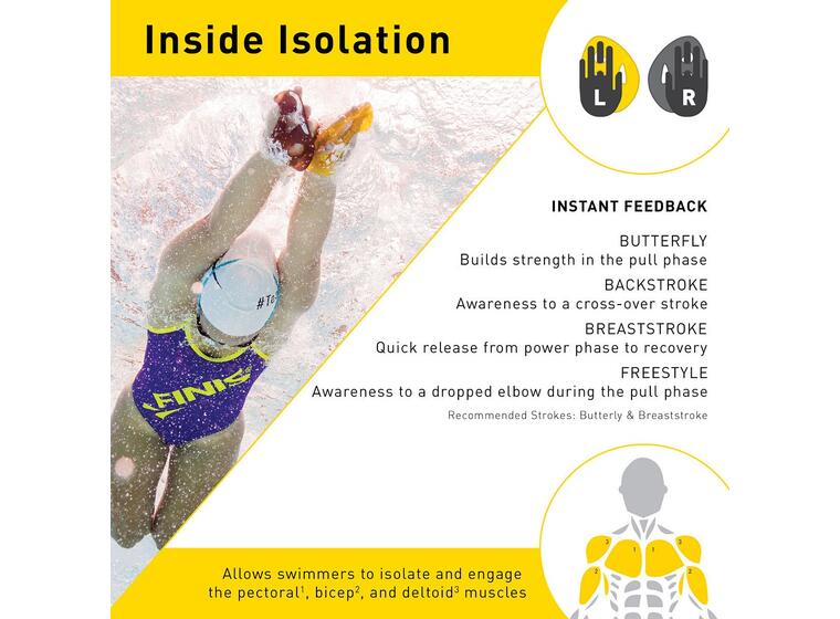 Finis® Iso Paddles L 