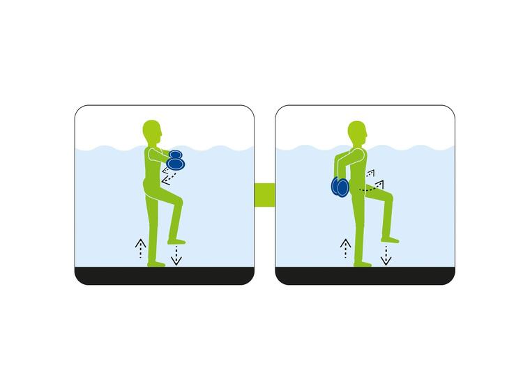 Beco | Aquafitness Vesikäsipainot S | 21x14 cm 