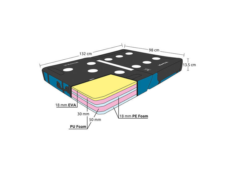 Buldrematte CAMP Domino 132x98x13,5 cm | Sammenleggbar 