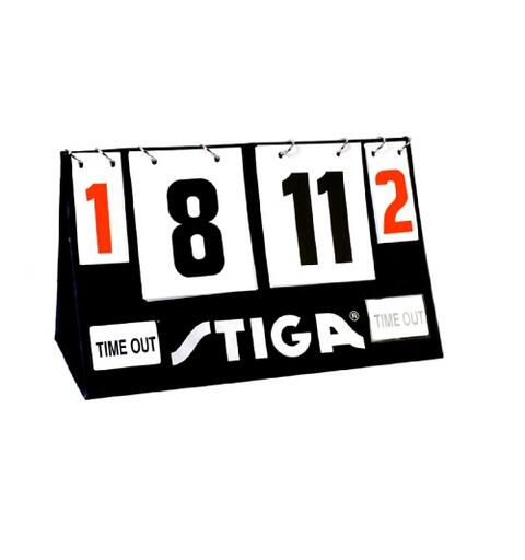 Tulostaulu Stiga Iso 1-21