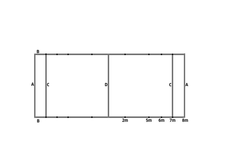 Klubben | Rajanauhasetti 16 x 5 m 
