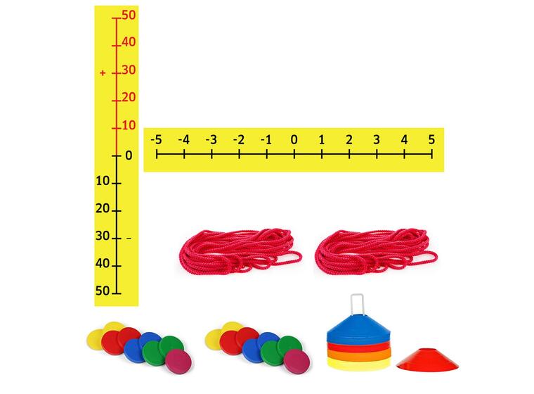 Koordinaatiston harjoittelupaketti Matematiikkaan ja liikuntaan 