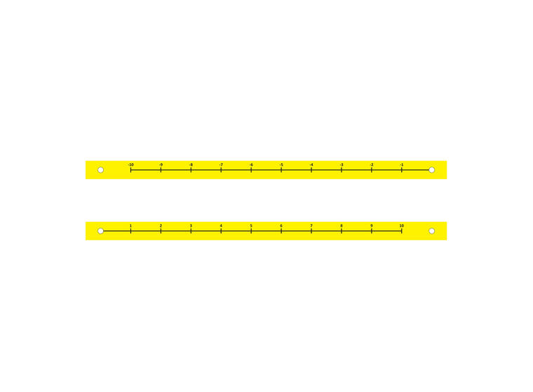 1-10 and -1--10 Number Line Floor Mat 1 TO 10 FLOOR MAT (1 SET#2 POSITIVE 