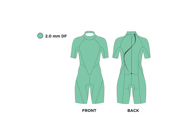 HEAD | RECON Tour Shorty Märkäpuku Märkäpuku opetuskäyttöön | Miehet | M 