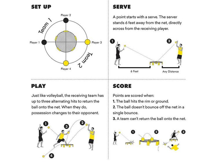 Spikeball PRO set 
