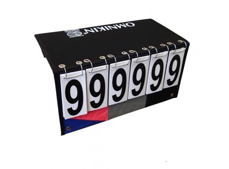 KIN-BALL® sport pistetaulu KIN-BALL® kolmen joukkueen pistetaulu 