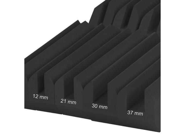 Basketball board edge protection 2,1 cm 