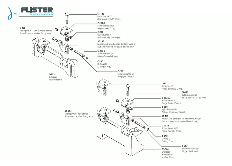 Maxiflex | Ponnahduslauta B 16' 