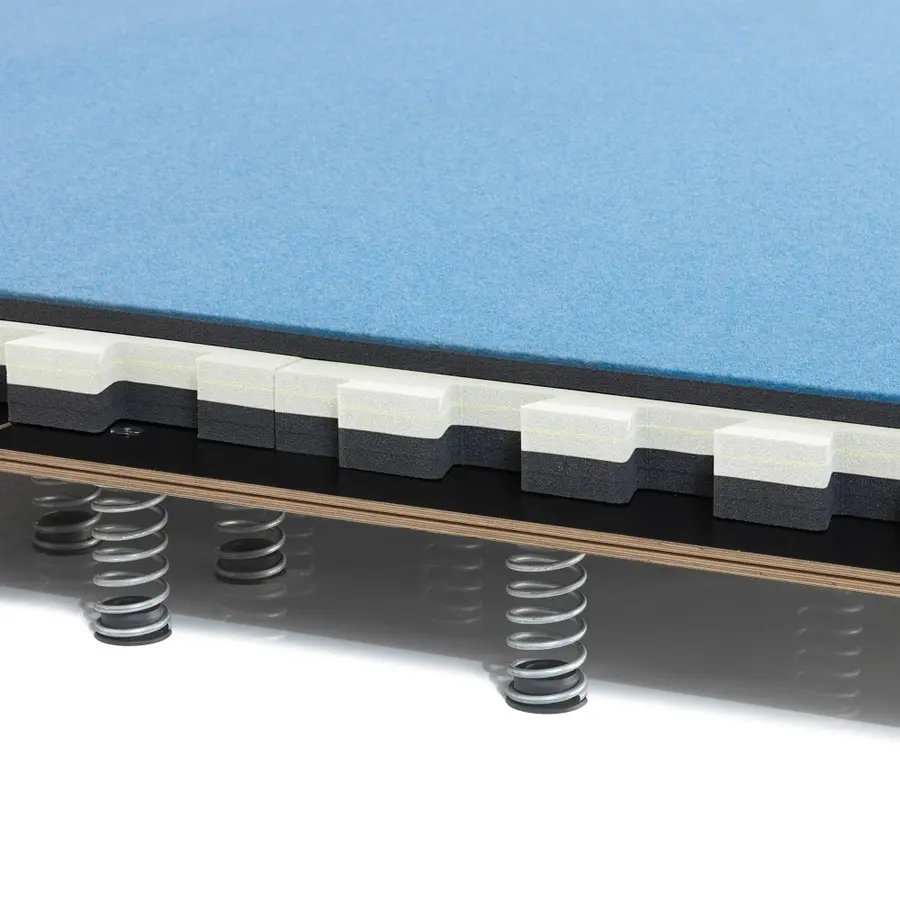 Spieth voimistelulattia 14x14 FIG sertifioitu 