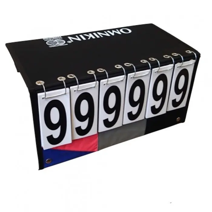 KIN-BALL® sport pistetaulu KIN-BALL® kolmen joukkueen pistetaulu 