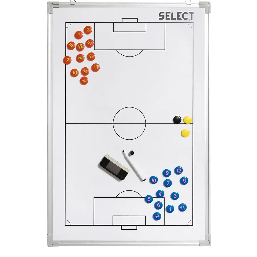 Select | Taktiikkataulu 60 x 90 cm 