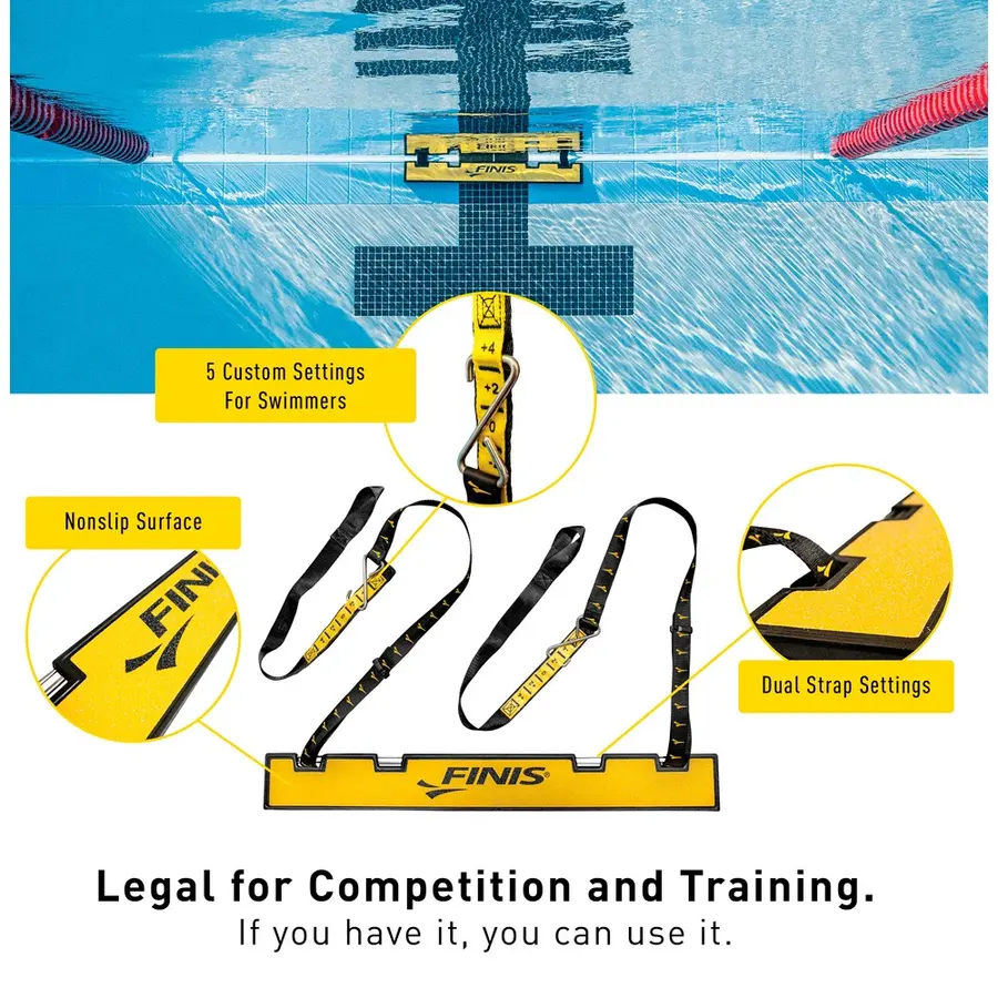 FINIS Lähtöteline selkäuintiin Backstroke start wedge 