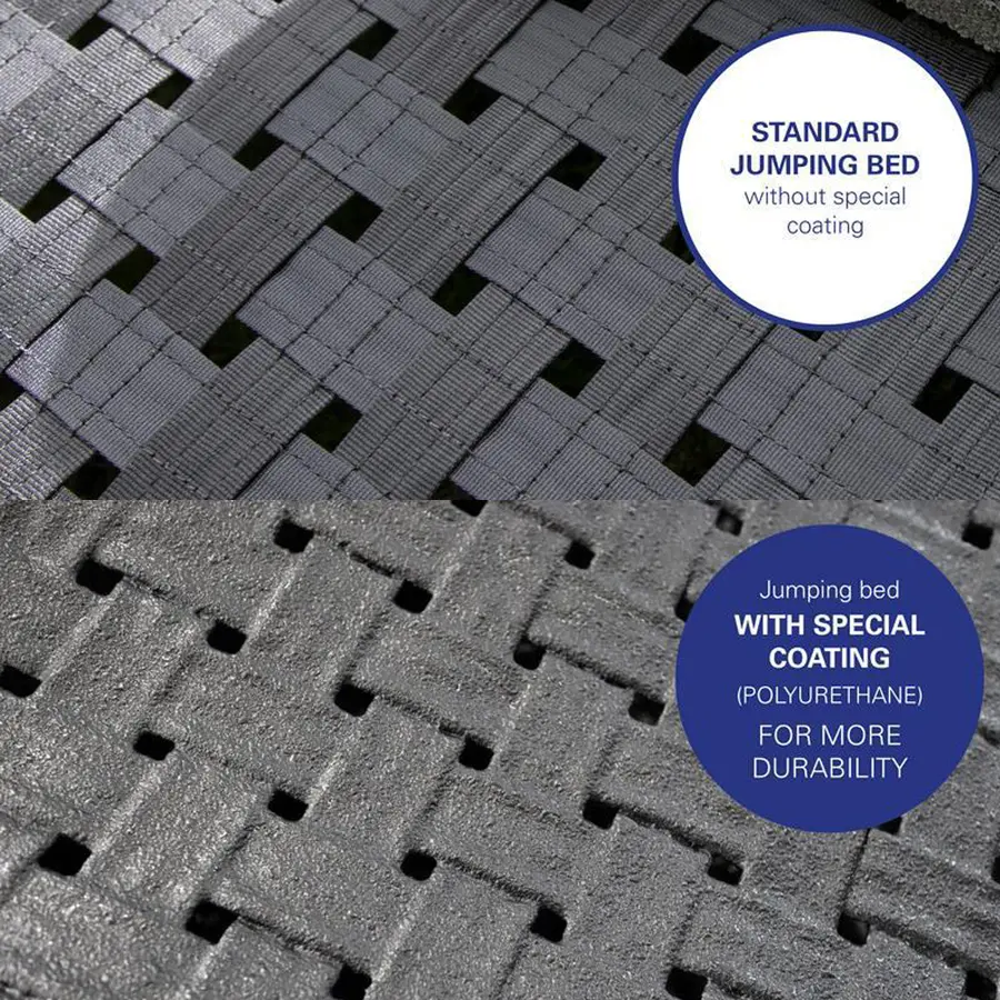 Eurotramp | Upotettu Trampoliini Mini 150x150x30 cm 