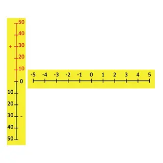 0-30 Number Line Floor Mat 6,7 meter