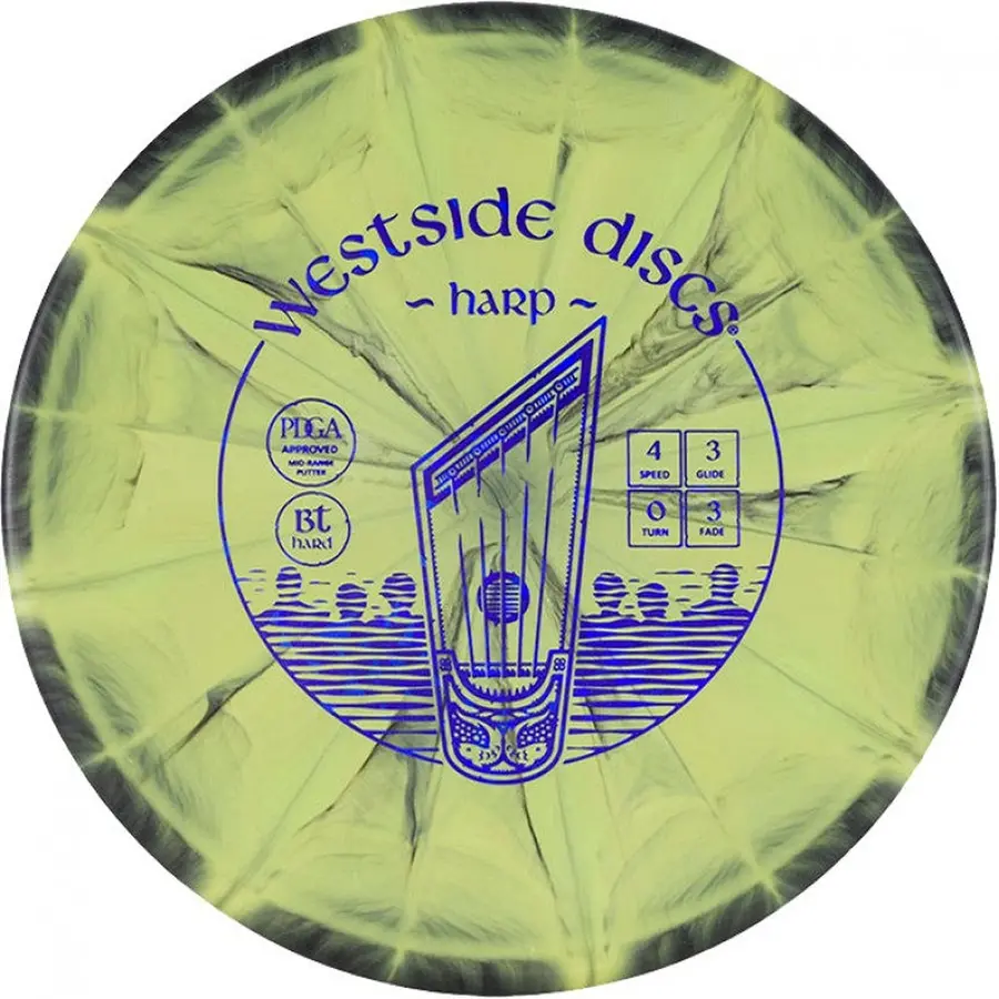 Frisbeegolfkiekko Putteri Sekalainen 