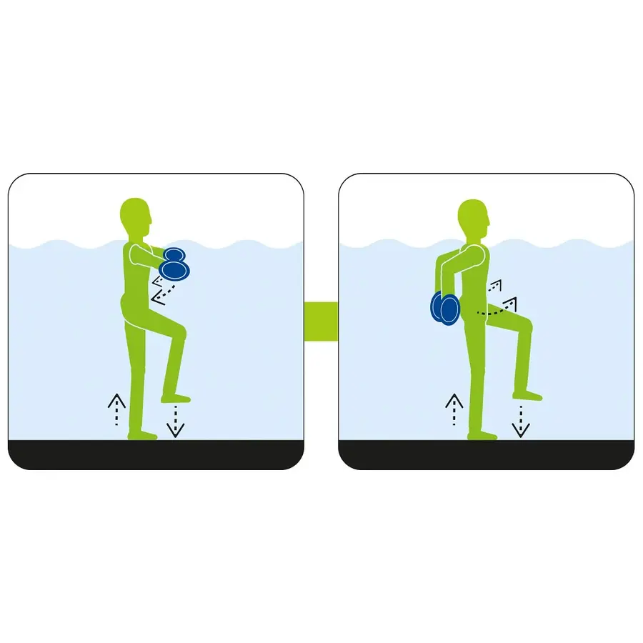 Beco | Aquafitness Vesikäsipainot S | 21x14 cm 
