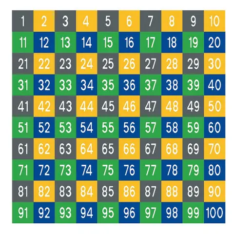 DecoMark | Asfalttimaali Numeroruutu 3x3 m