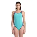 Arena | Icons Super Solid Uimapuku Turkoosi | MaxLife ECO