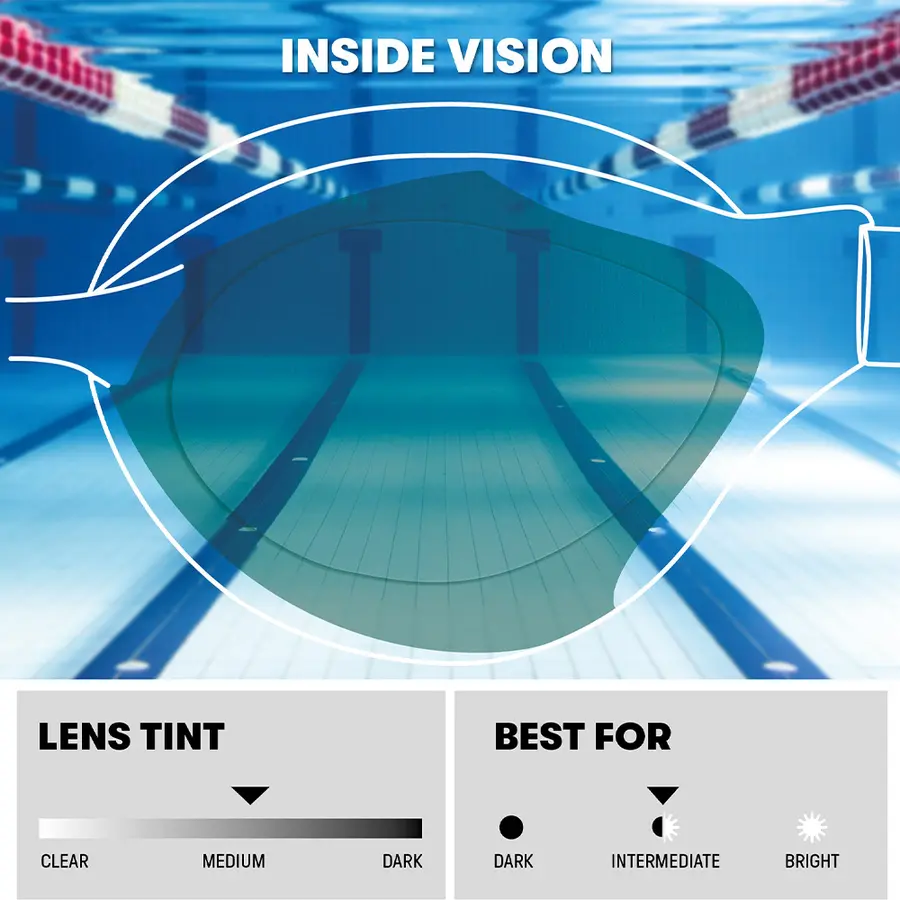 Arena | Air Sonic Mirror Uimalasit Pinkki peililinssi | Valkoinen kehys 