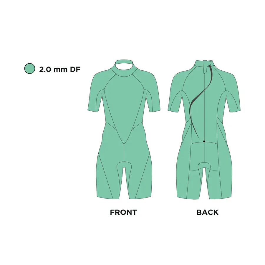 HEAD | RECON Tour Shorty Märkäpuku Märkäpuku opetuskäyttöön | Miehet | M 